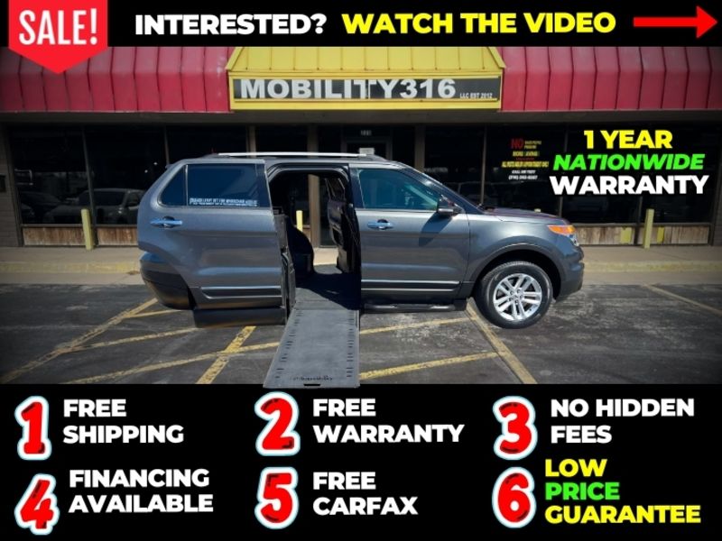 Used 2015 Ford Explorer